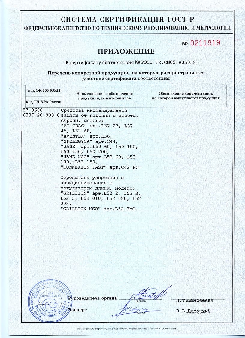 Сертификат на окна ПВХ